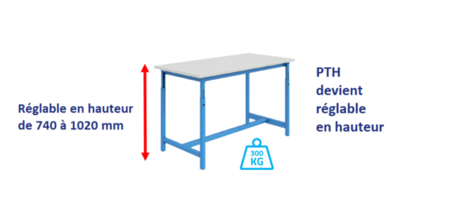 imageActualite